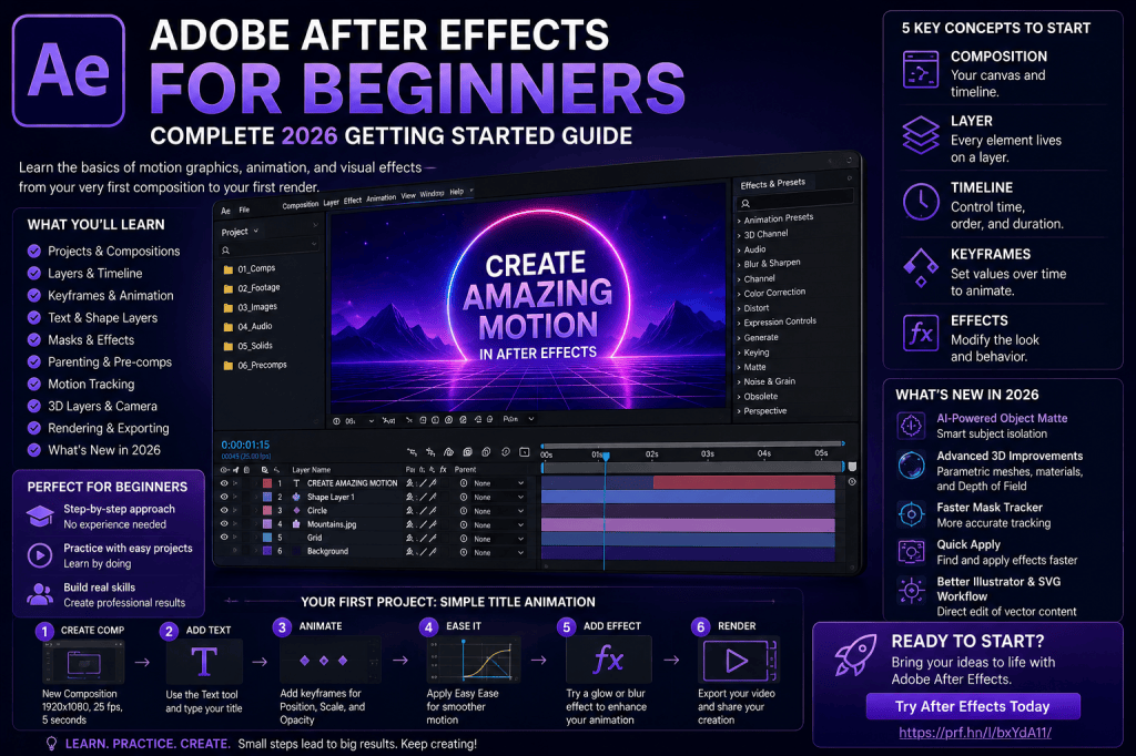 Adobe After Effects for Beginners: Complete 2026 Getting Started&nbsp;Guide