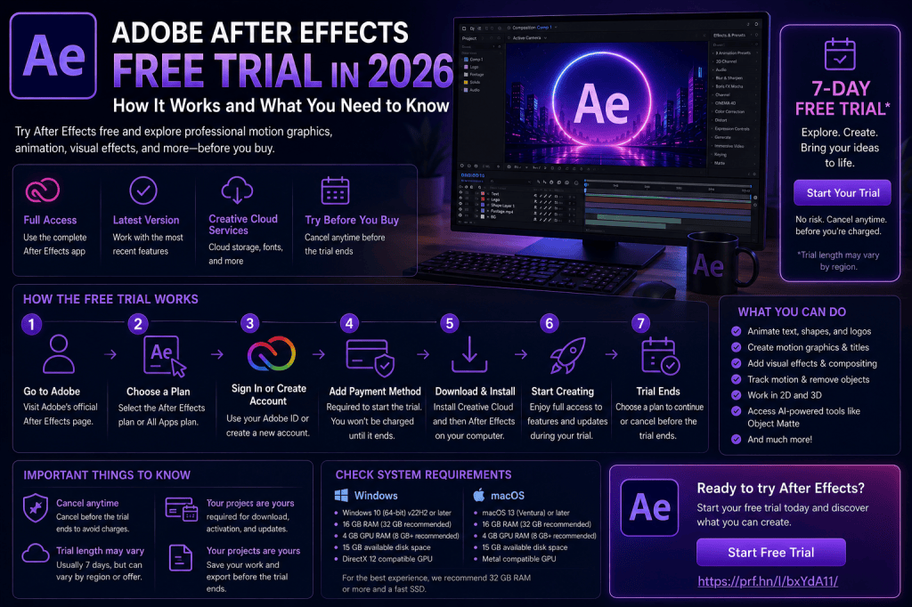 Adobe After Effects Free Trial in 2026: How It Works and What You Need to&nbsp;Know