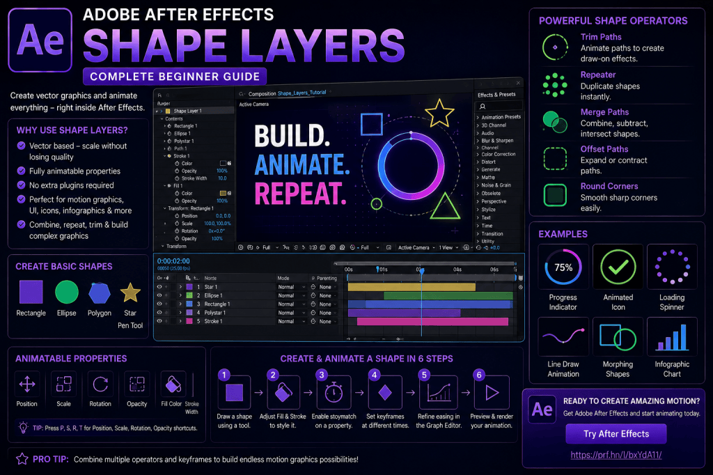 Adobe After Effects Shape Layers: Complete Beginner&nbsp;Guide
