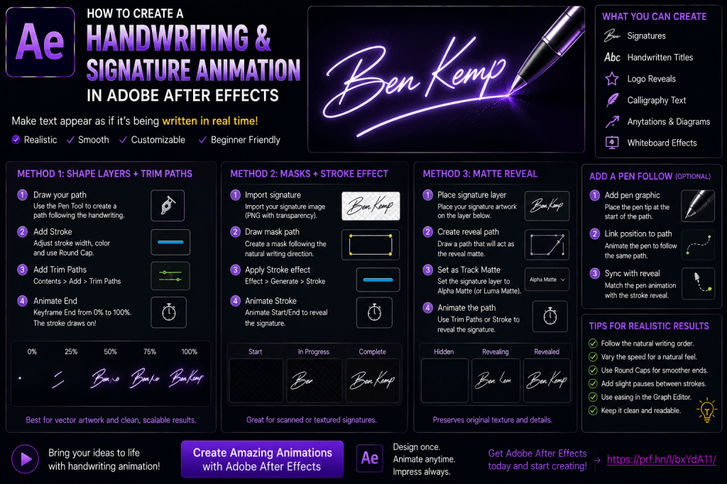 How to Create a Handwriting and Signature Animation in Adobe After&nbsp;Effects