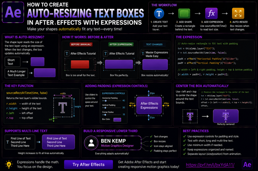 How to Create Auto-Resizing Text Boxes in Adobe After Effects with&nbsp;Expressions