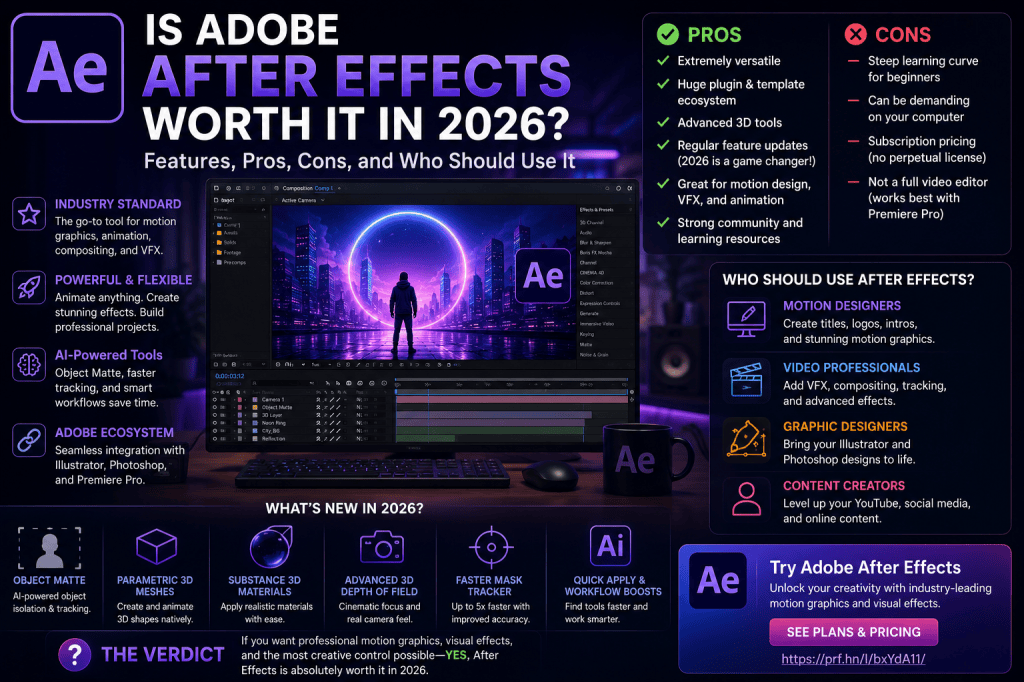 Is Adobe After Effects Worth It in 2026? Features, Pros, Cons, and Who Should Use&nbsp;It